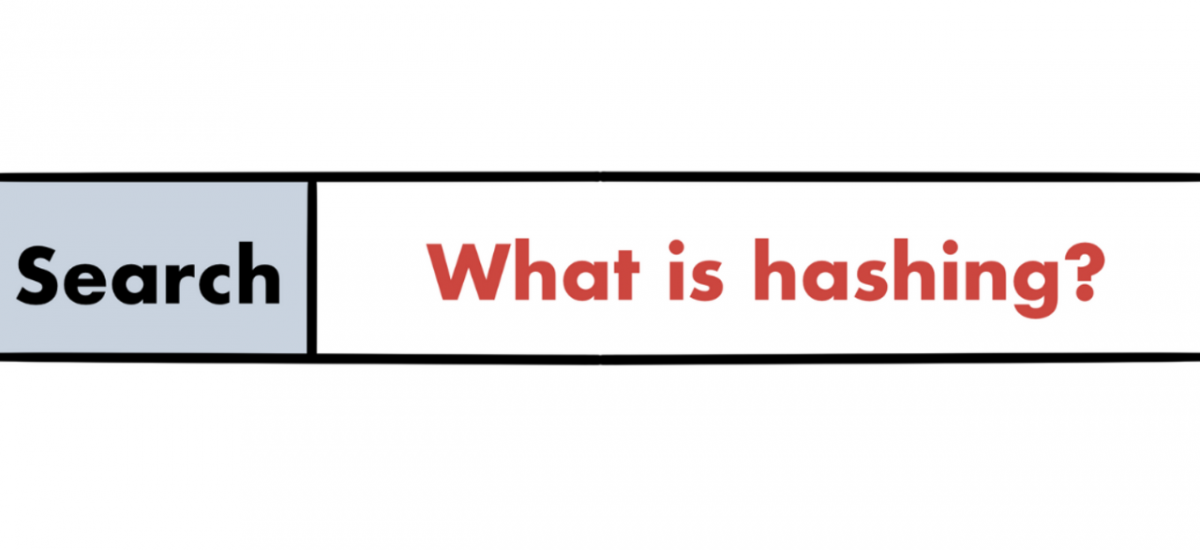 What is Hashing - A Complete Guide to Hashing